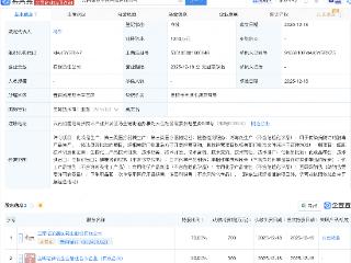 云南锗业等成立生物科技新公司