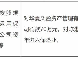 华夏久盈资管被罚款70万元，一名相关责任人被禁业10年