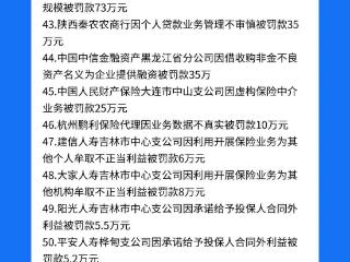 一周合辑丨富泽人寿接盘君康人寿；北京银行收购浙江文成北银村镇银行