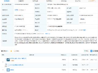实丰文化等成立数字科技公司，含AI相关业务
