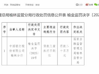贷款三查执行不到位，中国银行榆林分行被罚款25万元