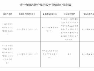 商业汇票贸易背景审核不严，中国建设银行锦州北京路支行被罚款30万元