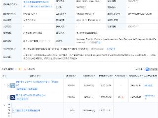 中国南方电网等在佛山成立新动能基金，出资额5亿