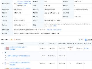 苏州国资成立康养产业股权投资合伙企业