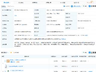 国电电力等成立能源开发公司，含太阳能发电技术服务业务