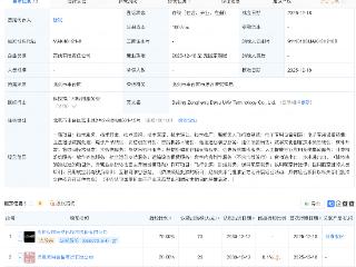纵横股份等新设无人机科技公司，含机器人业务