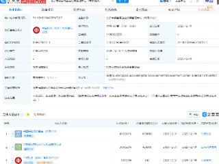中国保险投资基金等成立企业发展管理中心，出资额143亿