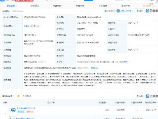 中国中铁在海南成立国际贸易公司