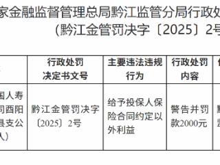 国寿代理人秦某华因给予投保人保险合同约定以外利益被警告并罚款2000元