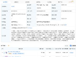 永吉股份等成立动漫科技公司，含多项AI业务