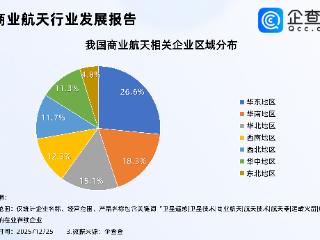 全球航天进入“周更时代”！前11月商业航天相关企业注册涨超57%