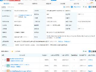 高华科技等成立传感产业投资合伙企业