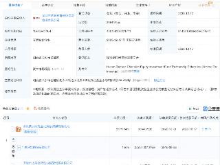 芒果超媒等新设股权投资基金，出资额3.56亿