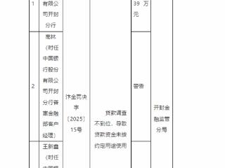 贷款调查不到位导致贷款资金未按约定用途使用，中国银行开封分行被罚款39万元