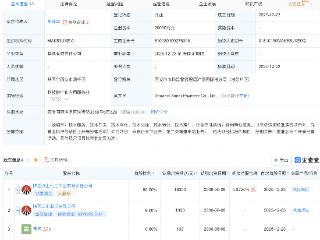 陕西煤业等成立支付公司，注册资本2亿