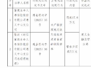 富德生命人寿遵义中心支公司因违规使用保险费率被罚17.6万元