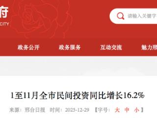 1至11月邢台市民间投资同比增长16.2%