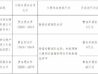 华安财险因跨省经营保险业务等被罚款43万元