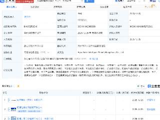 福莱蒽特等成立双曲线智能机器人公司