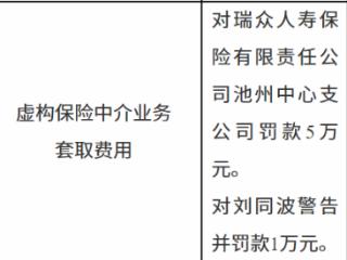 瑞众人寿池州中心支公司因虚构保险中介业务套取费用被罚款5万元