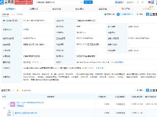 国投电力在云南成立售电公司，注册资本1亿元