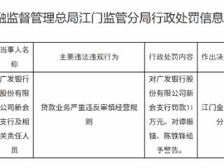 广发银行新会支行因贷款业务严重违反审慎经营规则被罚款31万元