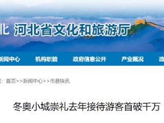 冬奥小城崇礼2025年接待游客总量首破千万人次