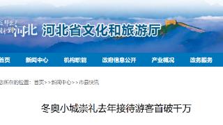 冬奥小城崇礼2025年接待游客总量首破千万人次