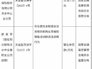 阳光财产保险天水中心支公司因委托无资质机构卖保险被罚款5万元