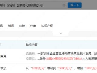 雷科防务西安子公司增资，增幅达500%