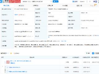 中国铝业成立铝基新材料公司，注册资本2.5亿