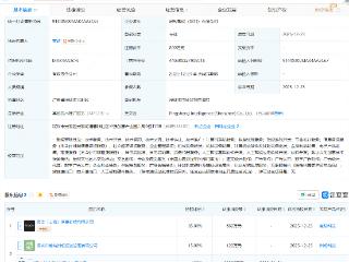 洲明科技等成立屏形智能公司