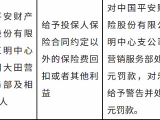 中国平安财产保险三明中心支公司大田营销服务部牟取不当利益被罚款6万元