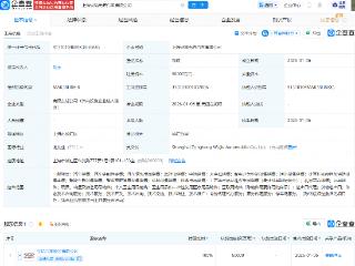 奇瑞汽车在上海投资成立纵横无界汽车公司