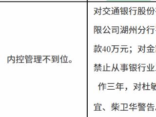 交通银行湖州分行因内控管理不到位被罚款40万元