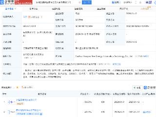 浩辰软件等成立新能源信息技术公司，含AI业务