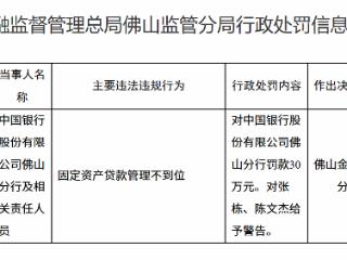 中国银行佛山分行因固定资产贷款管理不到位被罚款30万元
