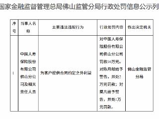 中国人寿保险佛山分公司因为客户提供合同约定之外利益被罚款10万元