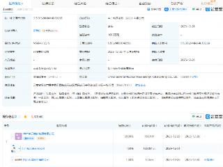 中广核风电、通威股份成立新能源公司