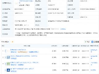 徐工集团等新设先进智造股权投资基金，出资额10亿