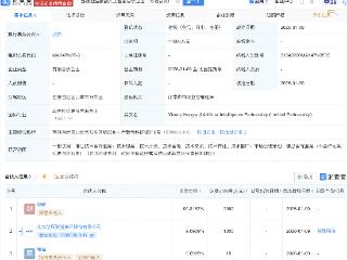 慧辰股份等在西藏成立人工智能合伙企业