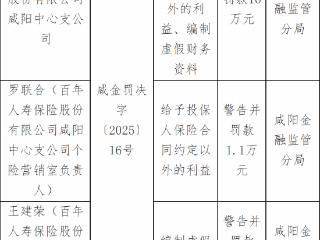 百年人寿保险咸阳中心支公司因给予投保人保险合同约定以外的利益等被罚款16万元