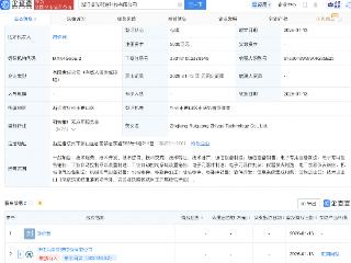 东南网架等成立智造科技公司
