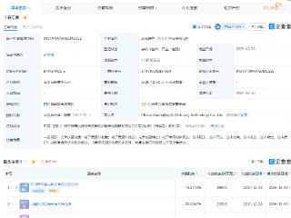 中科院光电技术研究所、四川国资等成立科技公司