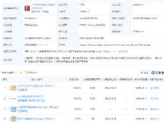 盛科通信等在江苏新设产投基金
