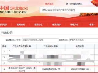 宿舍未安装火灾自动报警系统逾期未整改，武强县一小学被罚1.9万