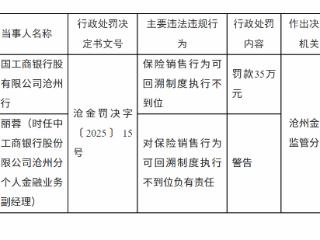 中国工商银行沧州分行因保险销售行为可回溯制度执行不到位被罚款35万元
