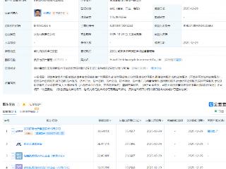 精测电子、湖北江城实验室等成立集智创芯投资公司