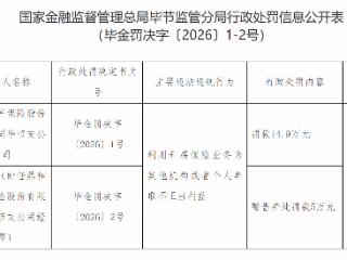 鼎和财险毕节支公司违规牟利被罚14.9万元