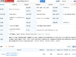 MiniMax在广州成立新公司，含AI及机器人业务